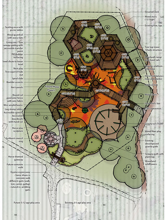 a map for the tree house plan